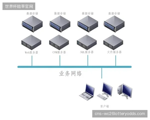 广电级通用寻址协议打破体育转播硬件品牌孤岛